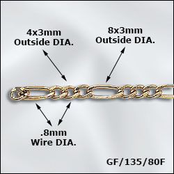 GF/135/80F | Gold Filled Figaro Chain - .8mm